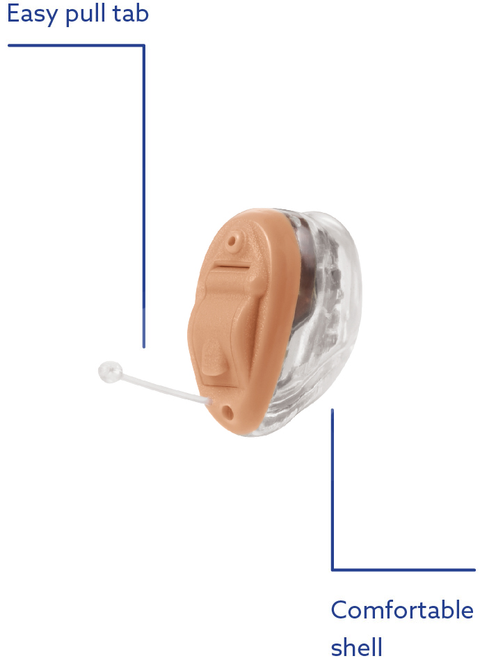 A Good Hearing Clinic Near Abilene, TX, Helps You Choose the Right Solution