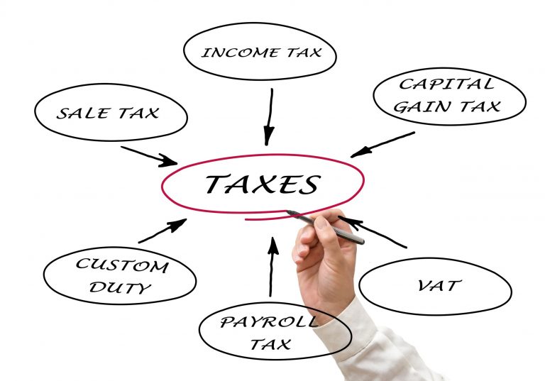 It’s Important to Have Reliable Tax and Bookkeeping Services in Goodyear, AZ